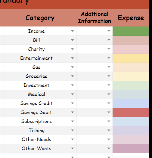Menji Finance | Budget Template Page